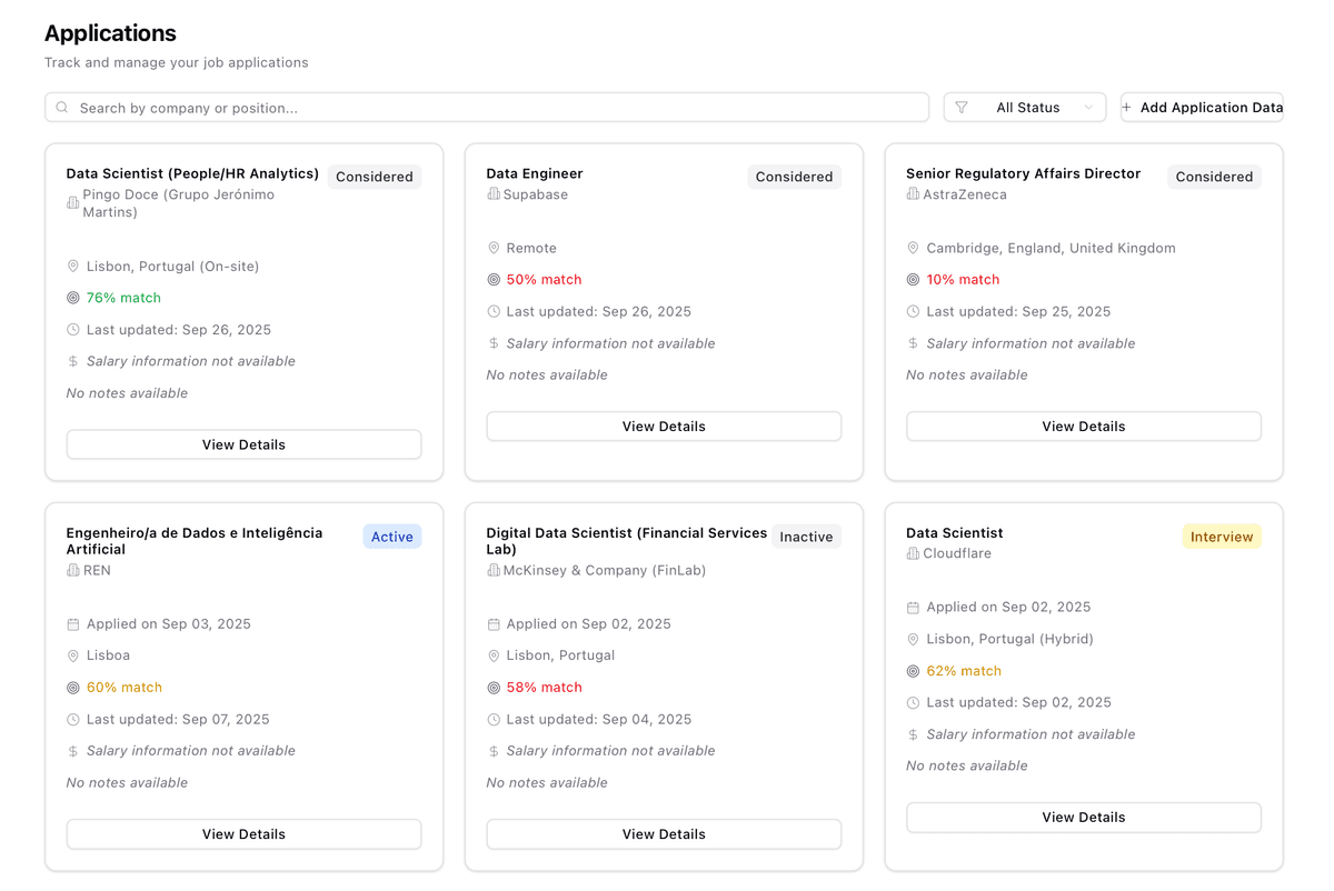 Applications Management Page